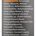 Design Essentials® CHEBE ANTI BREAK MOISTURE LEAVE-IN COND 12OZ(50002)