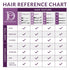 Design Essentials AGAVE & LAVENDER CONDITIONER (STEP 2) 12 OZ(DES00472)
