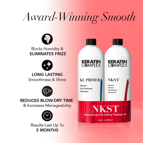 KERATIN COMPLEX TREATMENT SYSTEM