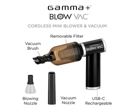 Gamma+ Blow Vac (Mini Blower & Vacuum)(GP315B)